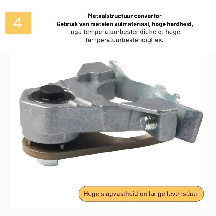 Multifunctionele Haakse Slijperset