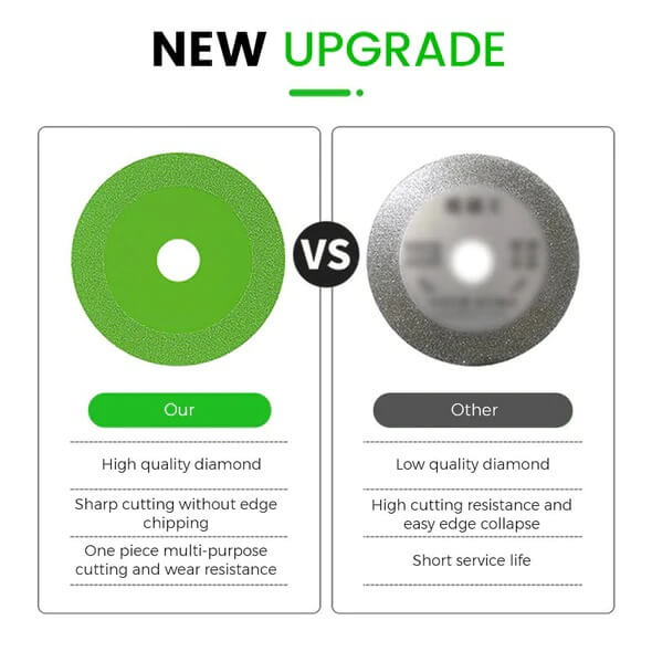 1+1 Gratis | Cutting Disk™️ Slijpschijf voor glas